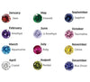 Fingerprint Necklace, Fingerprint Jewelry With Birthstone