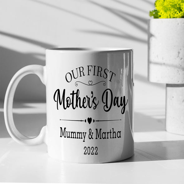 Mother's Day Customized Ceramic Coffee Mug