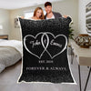 Personalized Blanket For The Closest One To Your Heart
